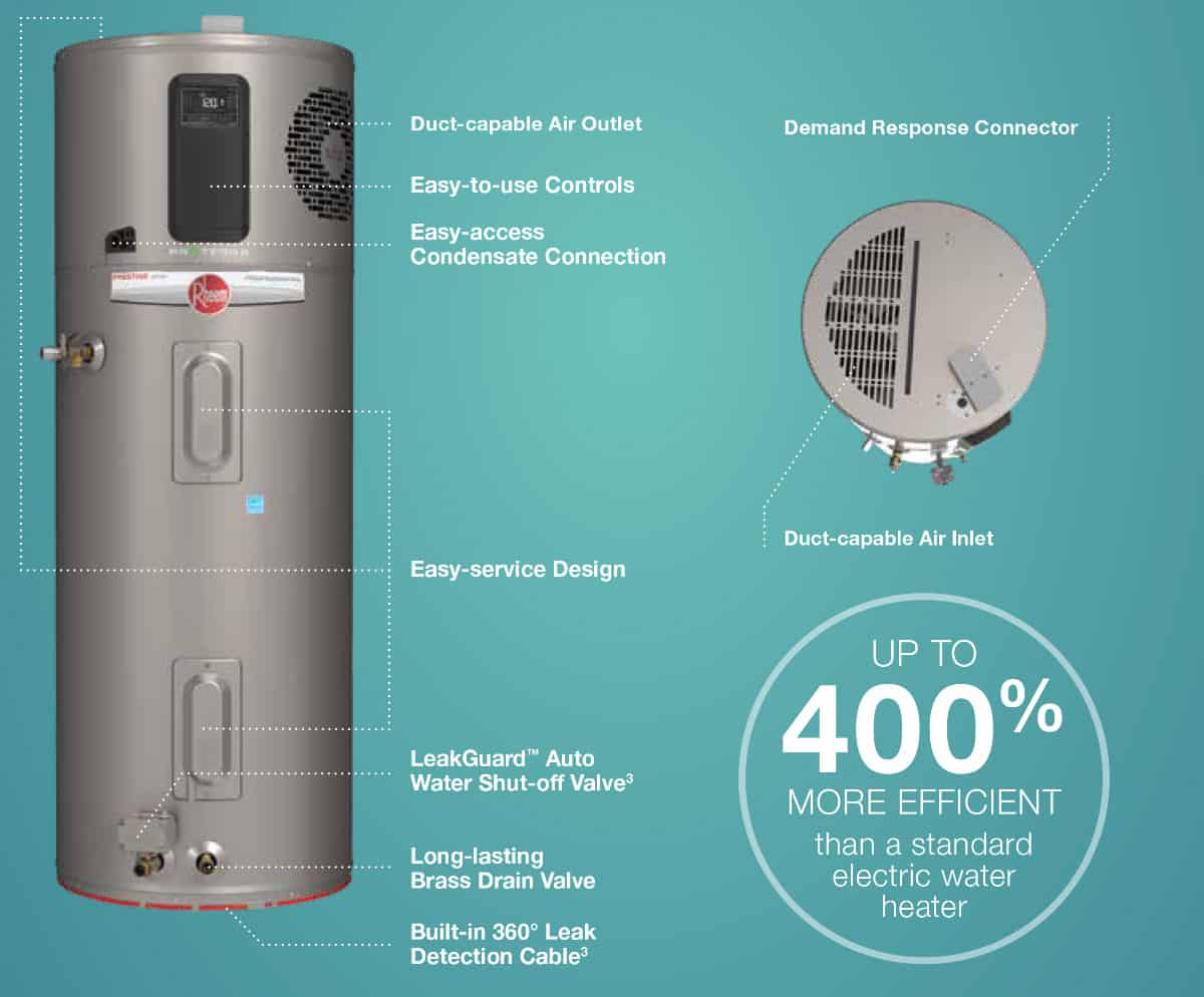 Rheem Energy Efficient Water Heater
